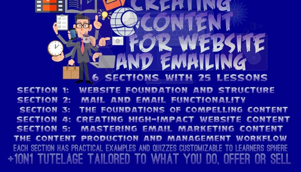 creating Content for website and emailing full course