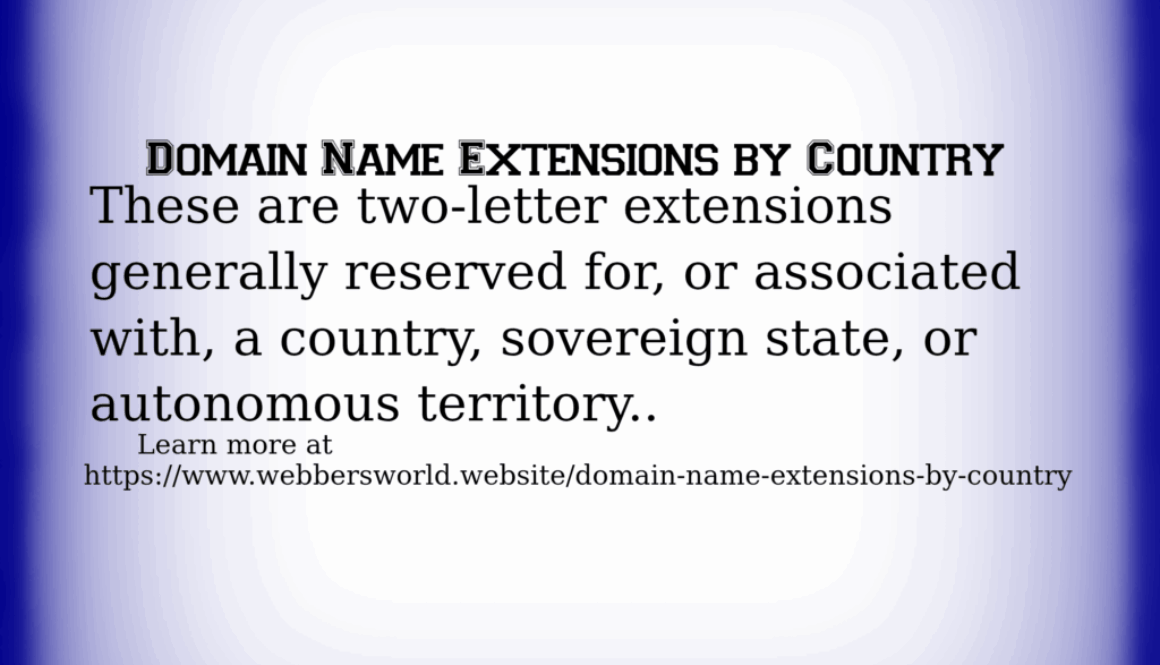 Domain Name Extensions by Country