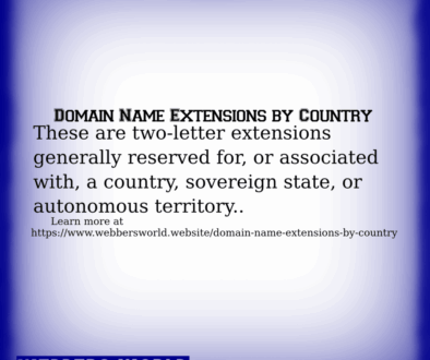 Domain Name Extensions by Country